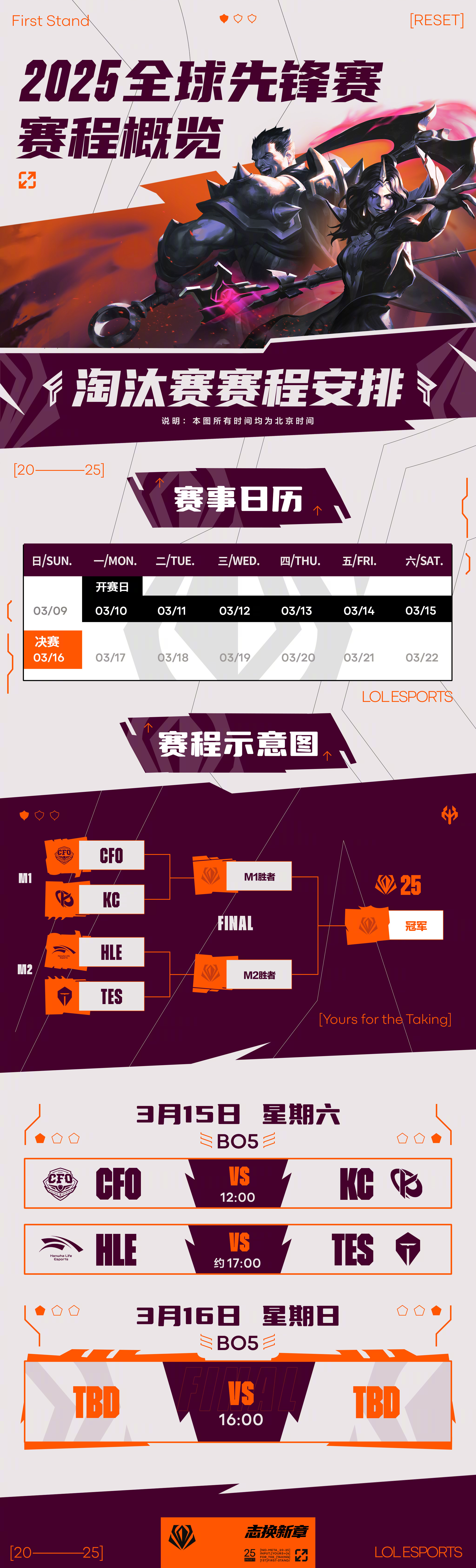 2024nba全明星赛直播在哪看