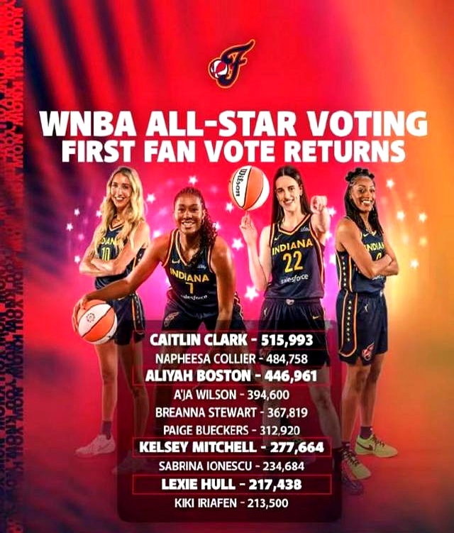 九游网页版-今夜体能课后；印第安纳步行者复出首秀备战全明星赛；管理层满意；高层口径保持一致