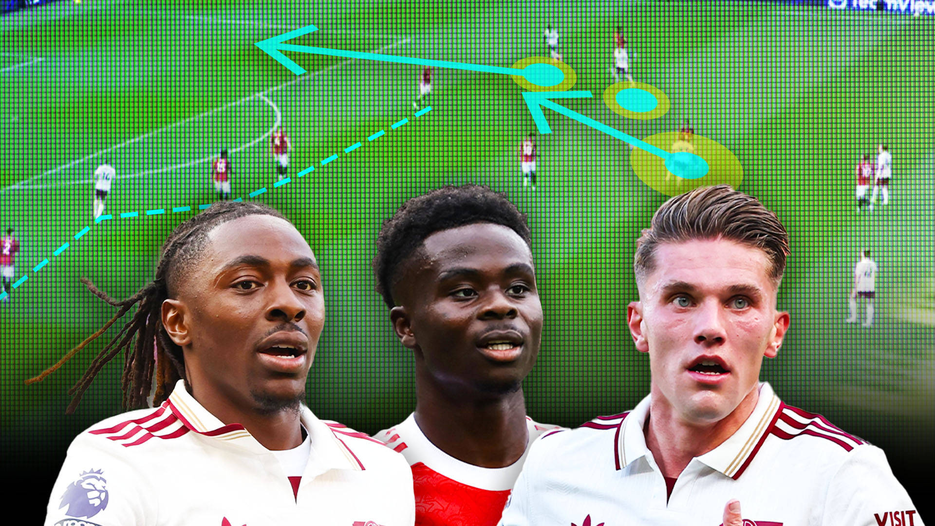 九游下载安装-包含阿森纳迎英超关键赛，赛前伤情更新，震撼外界，球队文化再被提及的词条